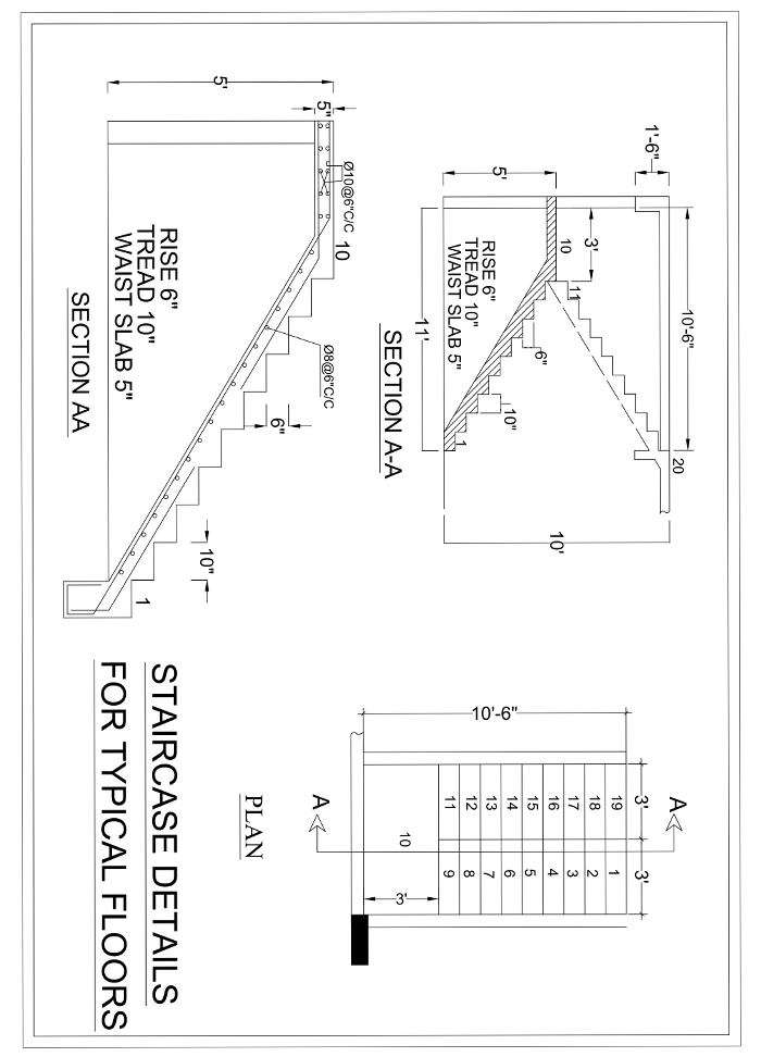 Building planner in bangalore 