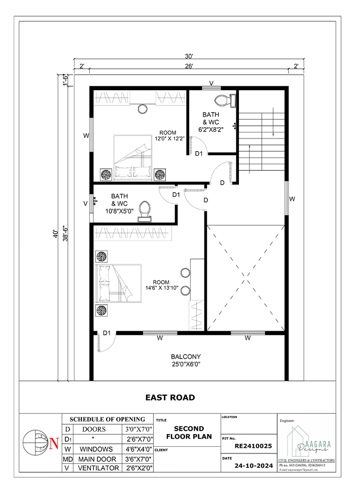 Building planner in bangalore 